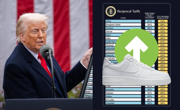 Tariff's imposed by President Donald Trump