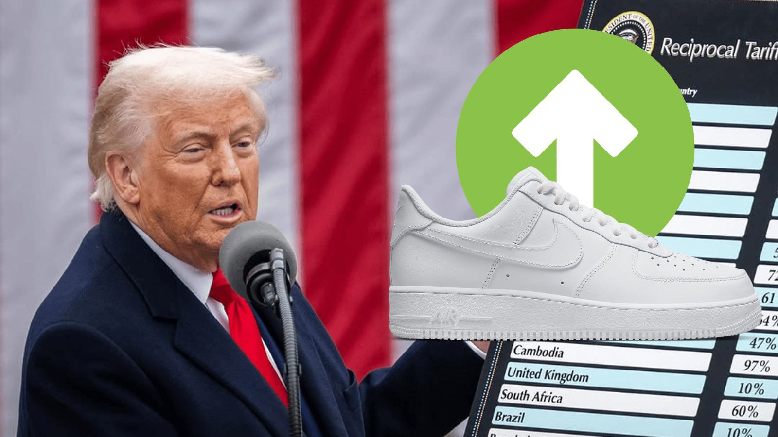 How Will Shoe Prices Be Affected by Tariffs?